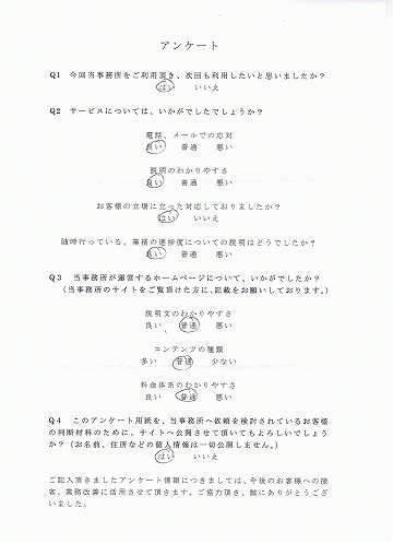 内容証明郵便作成・送付のアンケート結果