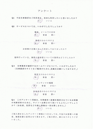 内容証明郵便作成・送付のアンケート結果