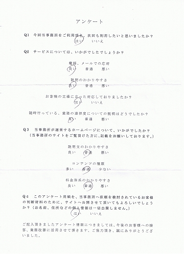 合同会社設立のアンケート結果