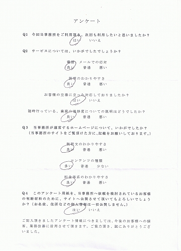 内容証明郵便作成・送付のアンケート結果